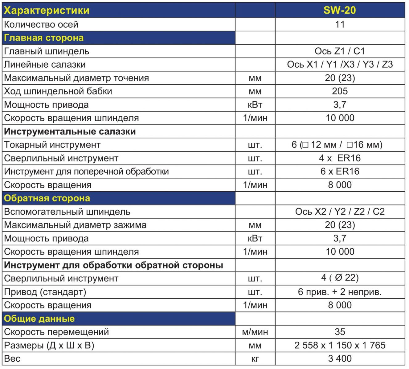  STAR MICRONICS SW-20